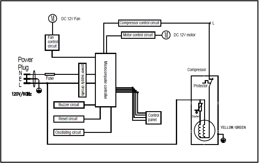 COSTWAY-EP24899US-Ice-Cream-Maker-11