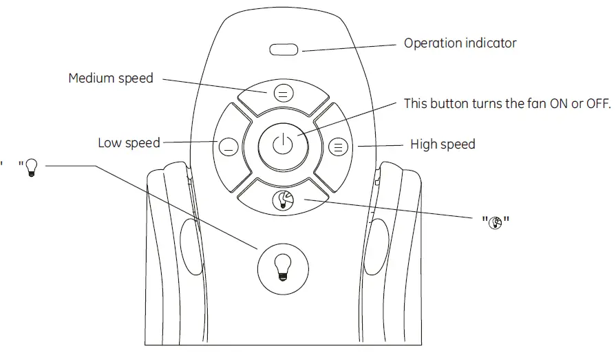 Adeline-FAN61T-3SP1-WHT-3-Speed-Universal-Remote-Control-fig-4