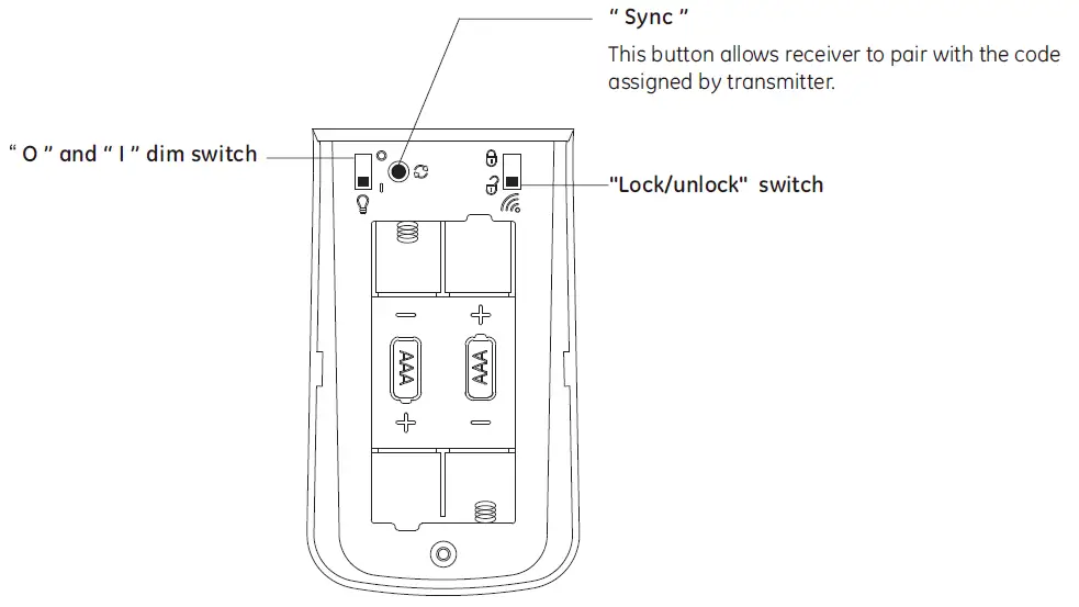 Adeline-FAN61T-3SP1-WHT-3-Speed-Universal-Remote-Control-fig-5