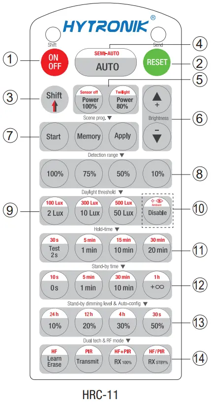 HYTRONIK HIR27 Flush Mount PIR Motion Sensor - fig5