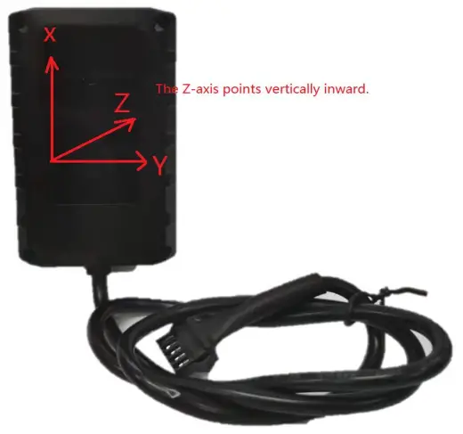 Motion Sensor Direction