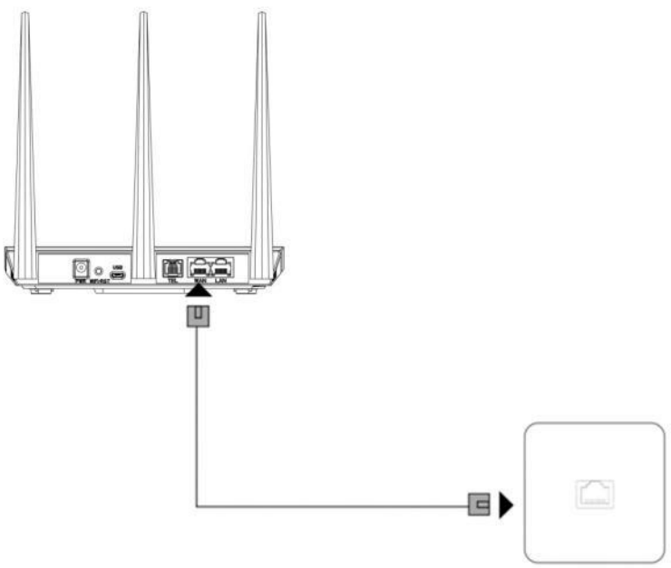 MEIG SLT719 4G LTE CPE Wireless Router - FIG 5
