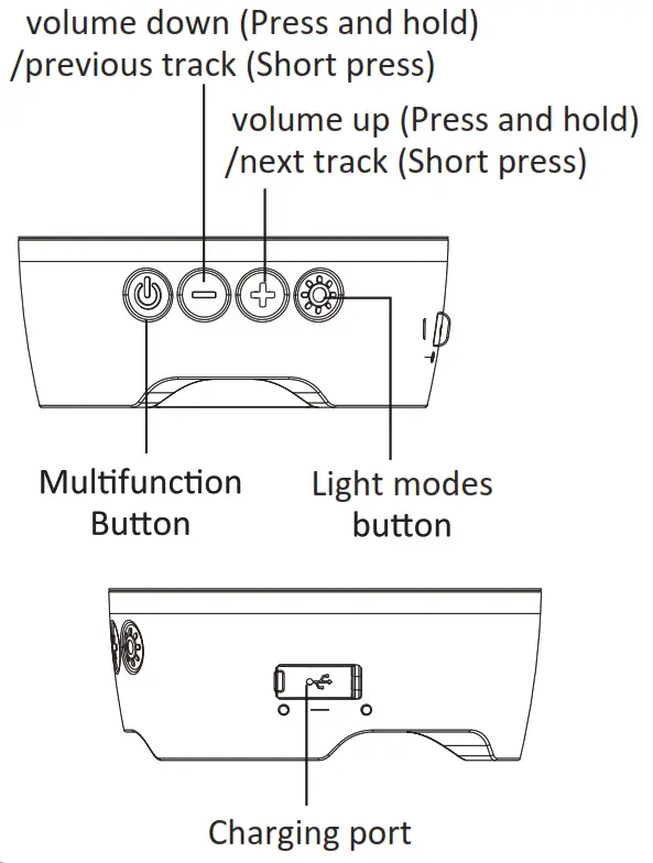 Pyle PLSPOOL14 Portable Wireless Speaker Colorful Lights - Fig