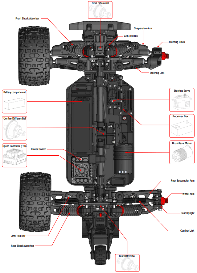 CORALLY C 00191 Sketer XP 4S Monster Truck 4WD - FIG 10