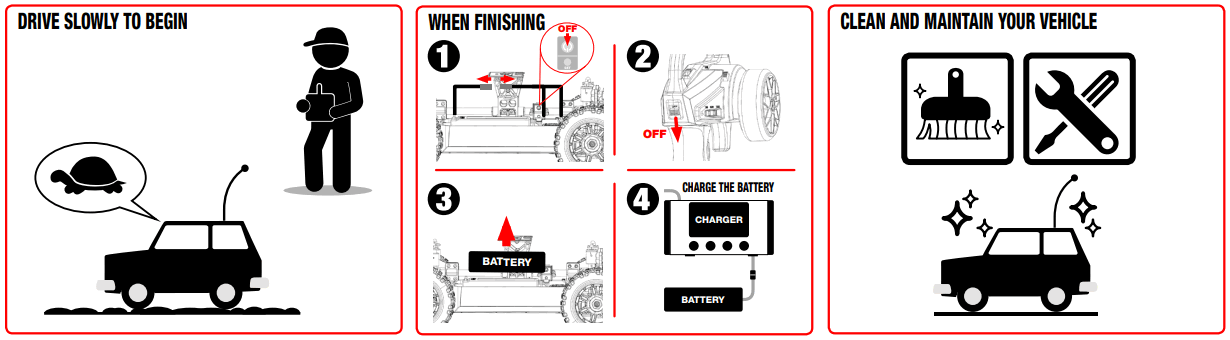 CORALLY C 00191 Sketer XP 4S Monster Truck 4WD - FIG 14