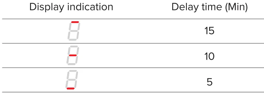 CDA-EXG60BL-Gesture-Control-Extractor-Hood-fig-9