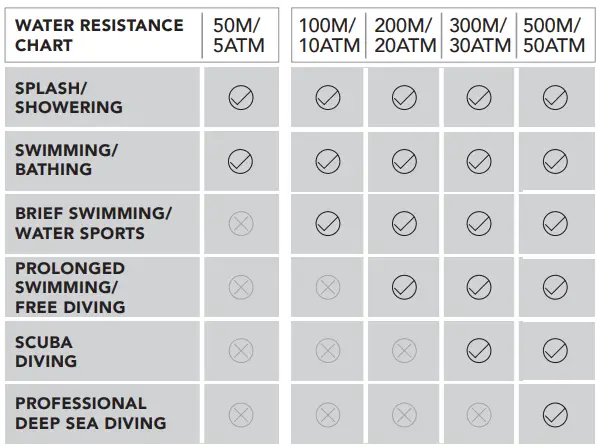 SPINNAKER SP-5063-03 SPENCE Watch-fig8