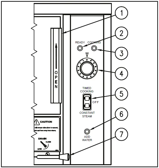 CROWN-EPX-3-Electric-Counter-Pan-Steamers-fig-2