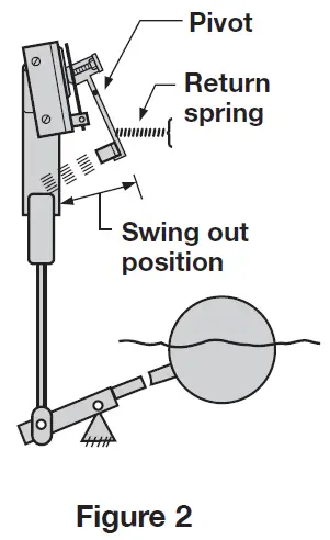 MAGNETROL-T6X-Magnetic-Float-Level-Switch-fig-2