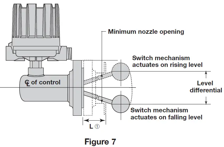 MAGNETROL-T6X-Magnetic-Float-Level-Switch-fig-7