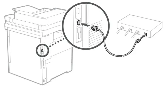 Canon Multifunction Printer -Connecting the Cords1