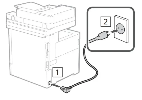 Canon Multifunction Printer -Connecting the Cords3