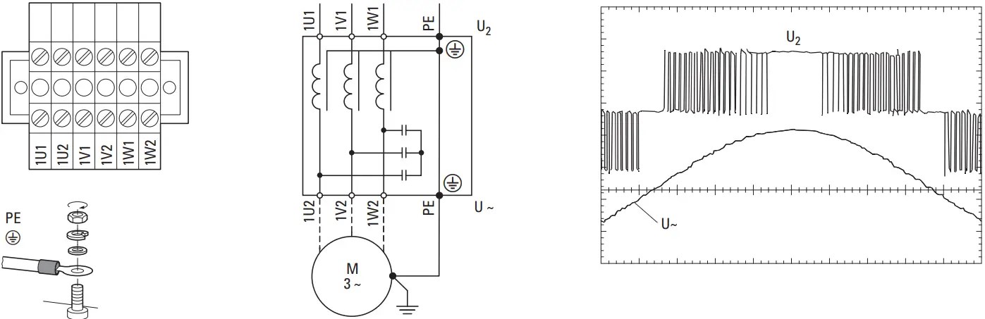 EATON A Electrical connection A