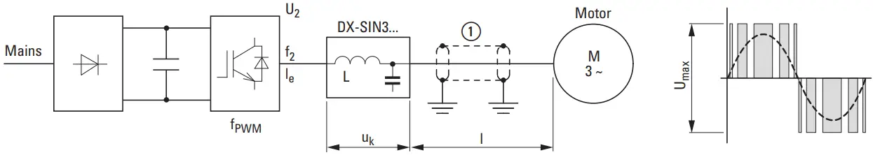 EATON A Electrical connection E