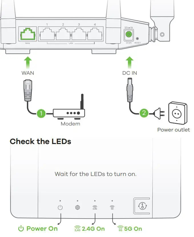 ZYXEL NBG6615 AC1200 MU MIMO Dual Band Wireless Gigabit Router User Guide - Hardware Installation