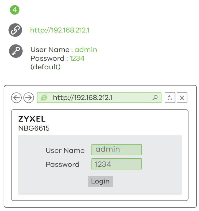 ZYXEL NBG6615 AC1200 MU MIMO Dual Band Wireless Gigabit Router User Guide - Initial Setup