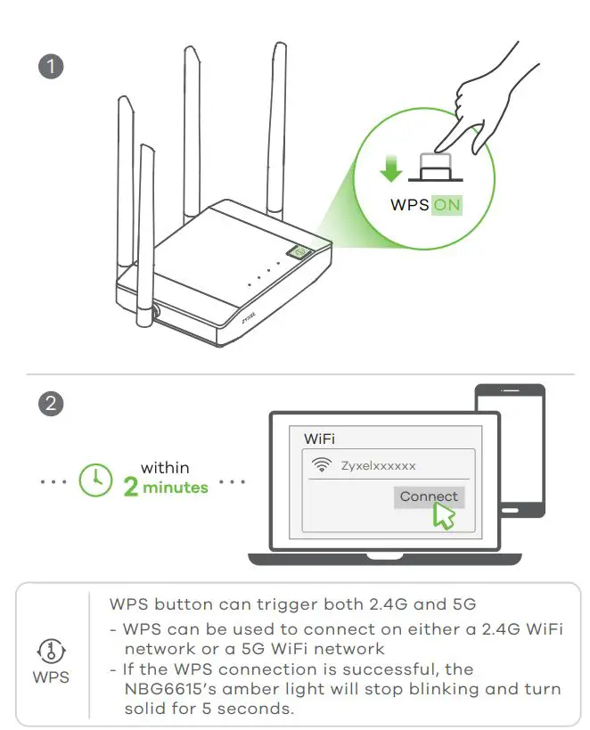 ZYXEL NBG6615 AC1200 MU MIMO Dual Band Wireless Gigabit Router User Guide - WiFi Connection via WPS