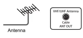Hisense 65A65H 65 Inch 4K HDR Smart TV - FIG10