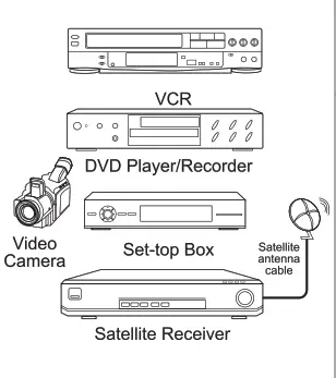 Hisense 65A65H 65 Inch 4K HDR Smart TV - FIG13