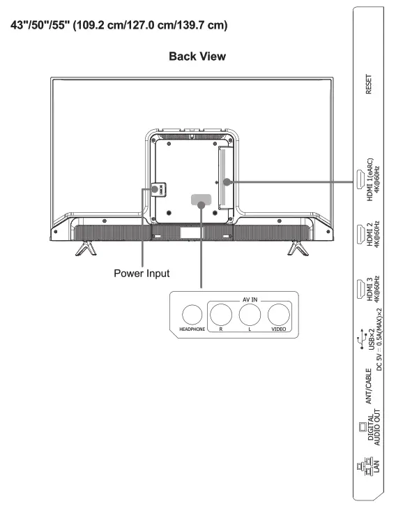 Hisense 65A65H 65 Inch 4K HDR Smart TV - FIG7