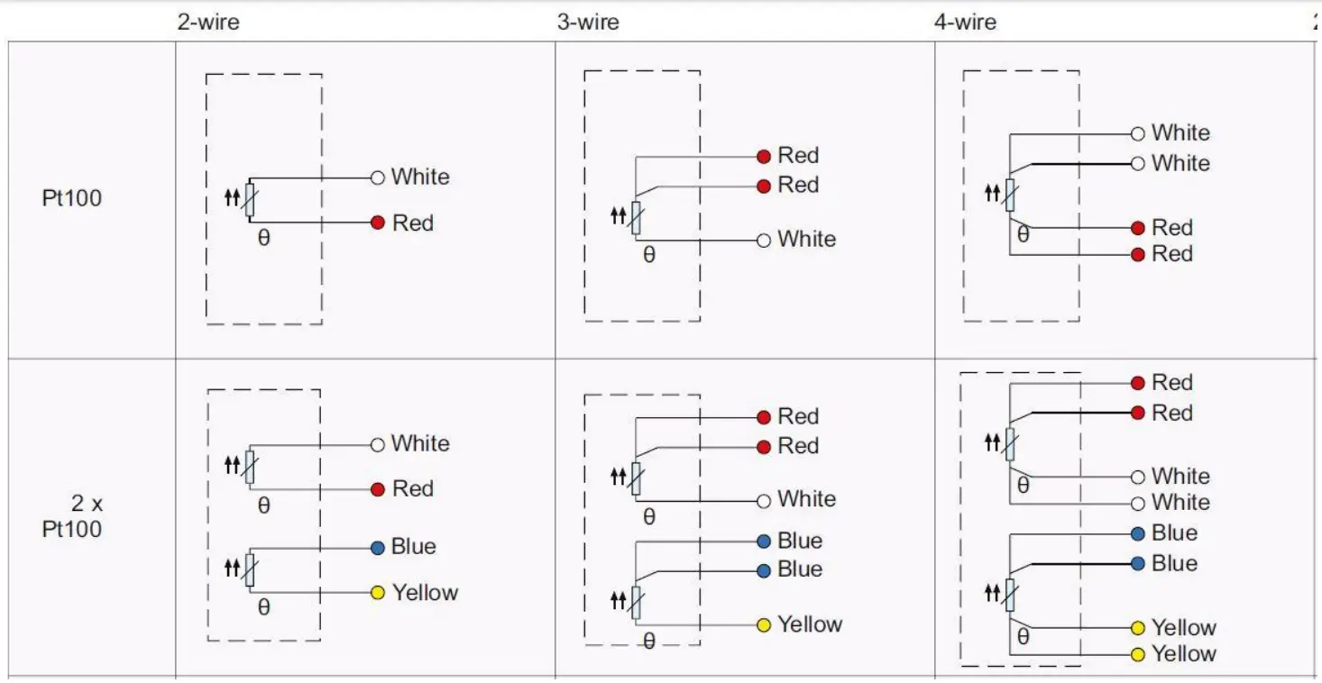 EPIC SENSORS Silicone Patch Sensor with Cable Type T SIL PATCH W SI PATCH - resistor connections