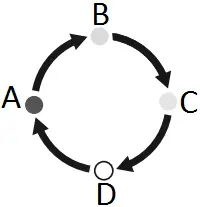 Paul Neuhaus Q-CCT Remote Control A08