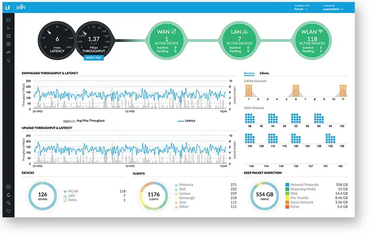 UBIQUITI US 48 750W UniFi Managed PoE Gigabit Switch - Adopting the UniFi Switch