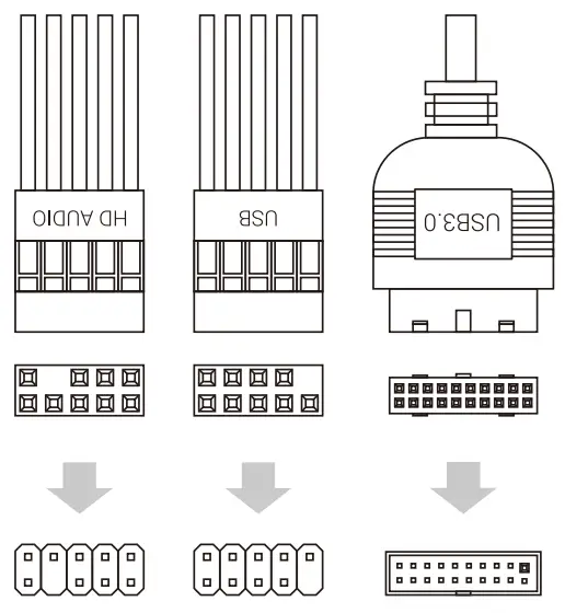 Front I/O Panel Cable Connection