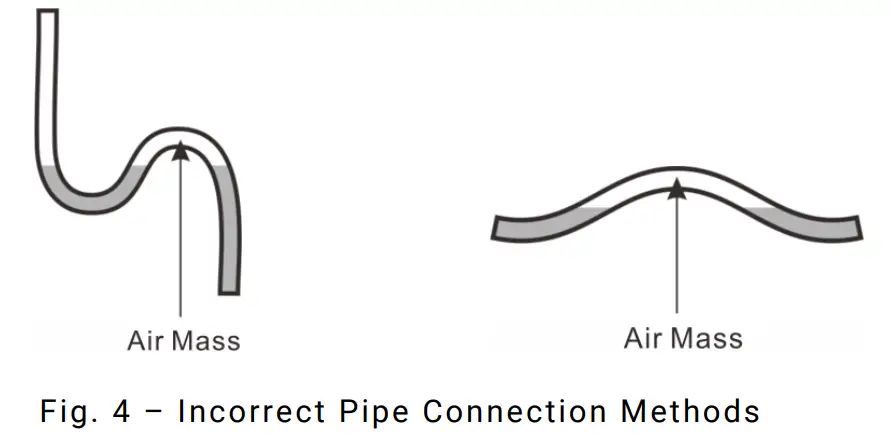 HT05M Engine Water Heater HEATER CONNECTION