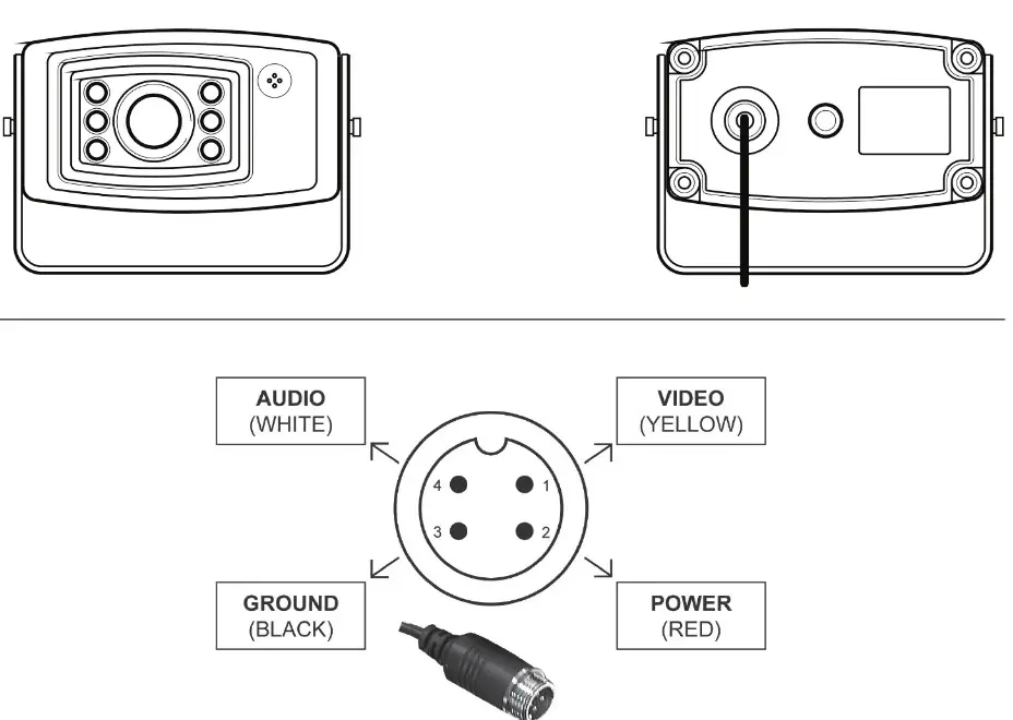axis Heavy Duty High Resolution Camera - temperature range