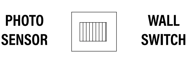 Superior Life LED Outdoor Emergency Light fig 4