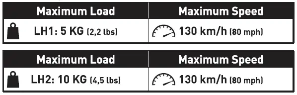 SW-MOTECH-SLC-Side-Carrier-fig-11