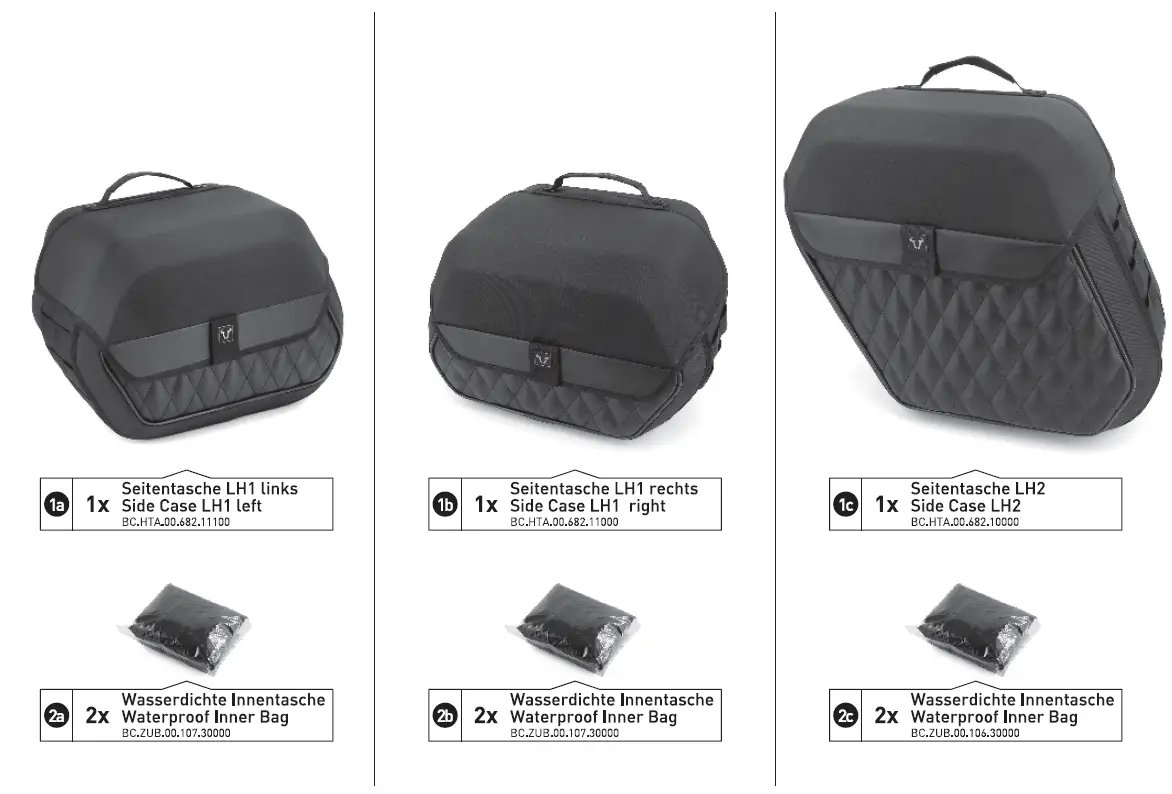 SW-MOTECH-SLC-Side-Carrier-fig-13