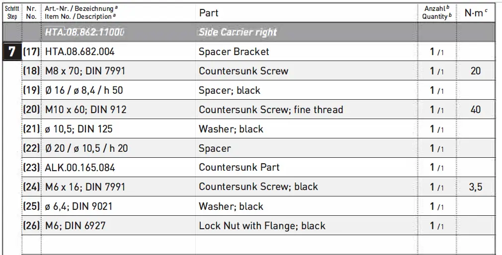 SW-MOTECH-SLC-Side-Carrier-fig-22