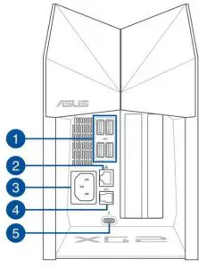 Hardware Introduction