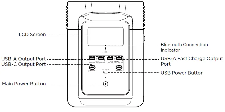 ECOFLOW-DELTA-2-Portable-Power-Station-fig-1