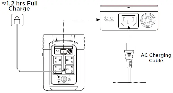 ECOFLOW-DELTA-2-Portable-Power-Station-fig-10
