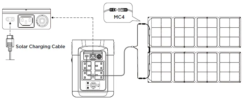 ECOFLOW-DELTA-2-Portable-Power-Station-fig-11