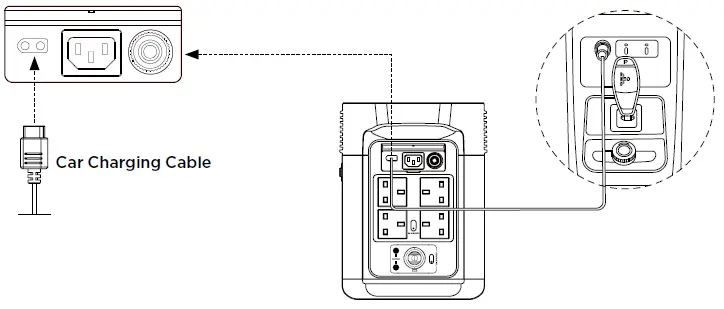 ECOFLOW-DELTA-2-Portable-Power-Station-fig-12