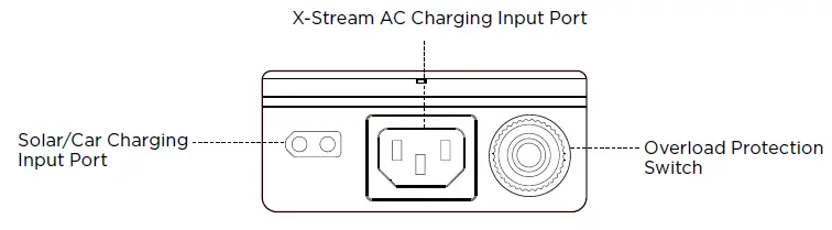 ECOFLOW-DELTA-2-Portable-Power-Station-fig-4