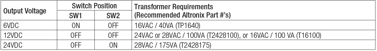 Altronix-SMP5E-Power-Supply-Charger-Kit-FIG-1