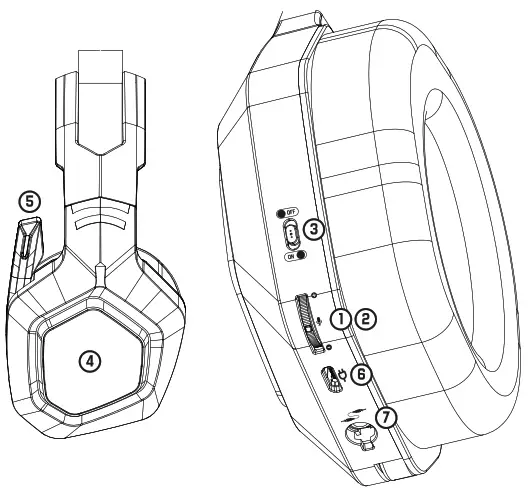 SPIRIT OF GAMER MIC-XH900 Wireless Headset -