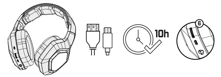 SPIRIT OF GAMER MIC-XH900 Wireless Headset - fig1