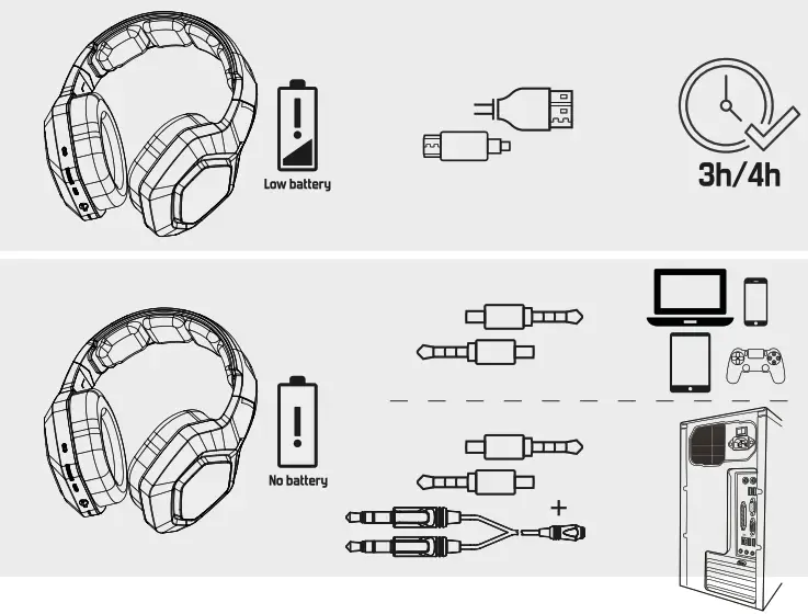 SPIRIT OF GAMER MIC-XH900 Wireless Headset - fig2
