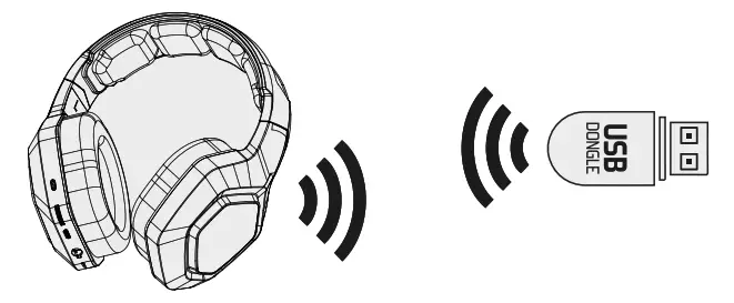 SPIRIT OF GAMER MIC-XH900 Wireless Headset - fig3