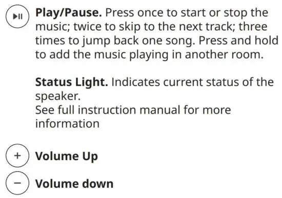 FIG 2 SPEAKER FUNCTIONS