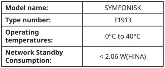 FIG 3 CARE INSTRUCTIONS