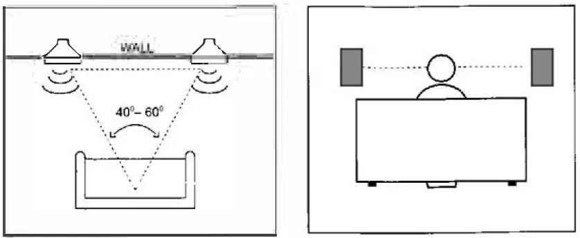Pyle-PDIW62-Dual-6.5-Inch-Speaker-System-fig-3
