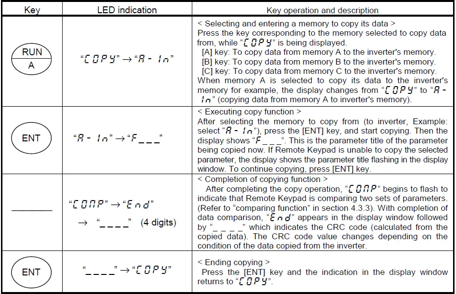 TOSHIBA RKP002Z Remote Keypad-20