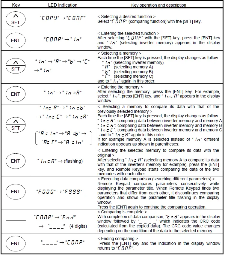 TOSHIBA RKP002Z Remote Keypad-22